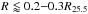 \hbox{$R\lessapprox0.2{-}0.3R_{25.5}$}