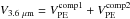 \hbox{$V_{\rm 3.6~\mu m}=V_{\rm PE}^{\rm comp1}+V_{\rm PE}^{\rm comp2}$}