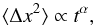 \begin{equation} \langle \Delta x^2 \rangle \propto t^{\alpha}, \label{meansquaredisp} \end{equation}