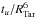 \hbox{$t_{u}/R^{6}_{\rm Tar}$}