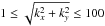 \hbox{$1 \leq \sqrt{k_x^2 + k_y^2} \leq 100$}