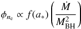 \begin{equation} \phi_{n_{\rm e}} \propto f(\spin) \left(\frac{\dot{M}}{M_{\rm BH}^2}\right) \end{equation}
