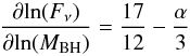 \begin{equation} \frac{\partial {\rm ln} (F_\nu)}{\partial {\rm ln} (M_{\rm BH})} = \frac{17}{12} - \frac{\alpha}{3} \end{equation}