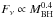 \hbox{$F_\nu \propto M_{\rm BH}^{0.4}$}