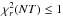 \hbox{$\chi^2_r(NT) \leq 1$}