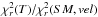\hbox{$\chi^2_r(T)/\chi^2_r(SM,vel)$}