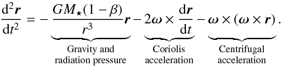 \begin{equation} \label{eq:eom1} \frac{ \dif^2 \vec{r} }{ \dif t^2 } = - \underbrace{ \frac{ G M\sub{\star} ( 1 - \beta ) }{ r^3 } \vec{r} }_{ \substack{ \text{Gravity and} \\ \text{radiation pressure} } } - \underbrace{ 2 \boldsymbol{ \omega } \times \frac{ \dif \vec{r} }{ \dif t } }_{ \substack{ \text{\vphantom{g}Coriolis} \\ \text{acceleration} } } - \underbrace{ \vphantom{\frac{a}{b}} \boldsymbol{ \omega } \times ( \boldsymbol{ \omega } \times \vec{r} ) }_{ \substack{ \text{Centrifugal} \\ \text{acceleration} } }. \end{equation}