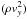 \hbox{$(\rho v^2_y)$}