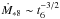 \hbox{$\dot{M}_{*8} \sim t_6^{-3/2}$}