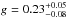\hbox{$g=0.23^{+0.05}_{-0.08}$}