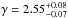 \hbox{$\gamma=2.55_{-0.07}^{+0.08}$}