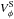 \hbox{$V_\phi^{\rm S}$}