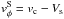 \hbox{$v_\phi^{\rm S}=v_{\rm c}-V_{\rm s}$}