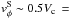 \hbox{$v_\phi^{\rm S} \sim 0.5 V_{\rm c}\,=\, $}