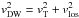 \hbox{$v_{\rm DW}^2=v_{\rm T}^2+v_{\rm los}^2$}