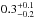 \hbox{$0.3^{+0.1}_{-0.2}$}