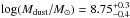 \hbox{$\log(M_{\rm dust}/{M}_{\sun})=8.75^{+0.3}_{-0.4}$}