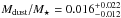 \hbox{$M_{\rm dust}/M_{\star}=0.016^{+0.022}_{-0.012}$}