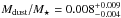 \hbox{$M_{\rm dust}/M_{\star}=0.008^{+0.009}_{-0.004}$}