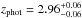 \hbox{$z_{\rm phot}=2.96^{+0.06}_{-0.06}$}