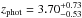 \hbox{$z_{\rm phot}=3.70^{+0.73}_{-0.53}$}