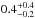 \hbox{$0.4^{+0.4}_{-0.2}$}