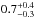 \hbox{$0.7^{+0.4}_{-0.3}$}