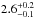 \hbox{$2.6^{+0.2}_{-0.1}$}