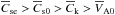 \hbox{$\overline{C}_{\rm se}>\overline{C}_{\rm s0}>\overline{C}_{\rm k}>\overline{V}_{\rm A0}$}