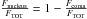 \hbox{$\frac{F_{\rm nucleus}}{F_{\rm TOT}} = 1 - \frac{F_{\rm coma}}{F_{\rm TOT}}$}