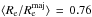 \hbox{$ \langle R_{\rm e}/R_{\rm e}^{\rm maj} \rangle\,=\,0.76$}