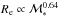 \hbox{$R_{\rm e}\propto\mathcal{M}_*^{0.64}$}