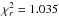 \hbox{$\chi^2_r=1.035$}