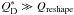 \hbox{$Q^*_{\rm D}\gg Q_{\rm reshape}$}