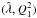 \hbox{$(\hat{\lambda}, Q^2_1)$}