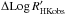 \hbox{$\Delta {\rm Log}\,R'_{\rm HK obs}$}