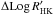 \hbox{$\Delta {\rm Log}\,R'_{\rm HK}$}