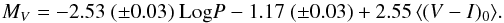 \begin{equation} \label{equation:MVLMC} M_{V} = -2.53\ (\pm 0.03)\ {\rm Log} P - 1.17\ (\pm 0.03) + 2.55\mean{(V - I)_{0}}\! . \end{equation}