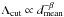 \hbox{$\Lambda_\text{cut} \propto d_\text{mean}^{-\beta}$}