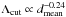 \hbox{$\Lambda_\text{cut} \propto d_\text{mean}^{-0.24}$}