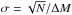 \hbox{$\sigma = \sqrt{N}/\Delta M$}