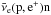 \hbox{$\bar \nu_\text e(\text p,\text e^+)\text n$}