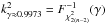\hbox{$k_{\gamma\approx0.9973}^2 = F_{\rchi_ {2(n-2)}^2}^{-1}(\gamma)$}