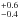 \hbox{$^{+0.6}_{-0.4}$}