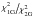\hbox{$\nicefrac{\chi_{_{\mathrm{1G}}}^{2}}{\chi_{_{\mathrm{2G}}}^{2}}$}