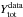 \hbox{$Y_{\rm{tot}}^{\rm{data}}$}