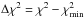 \hbox{$\Delta \chi^2=\chi^2-\chi^2_{\mathrm{min}}$}