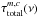 \hbox{$\tau_{\rm total}^{m,c}(\nu)$}