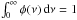 \hbox{$\int_0^\infty \phi(\nu) \, {\rm d} \nu = 1$}