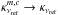 \hbox{$\kappa^{m,c}_{\nu_{\rm ref}} \rightarrow \kappa_{\nu_{\rm ref}}$}